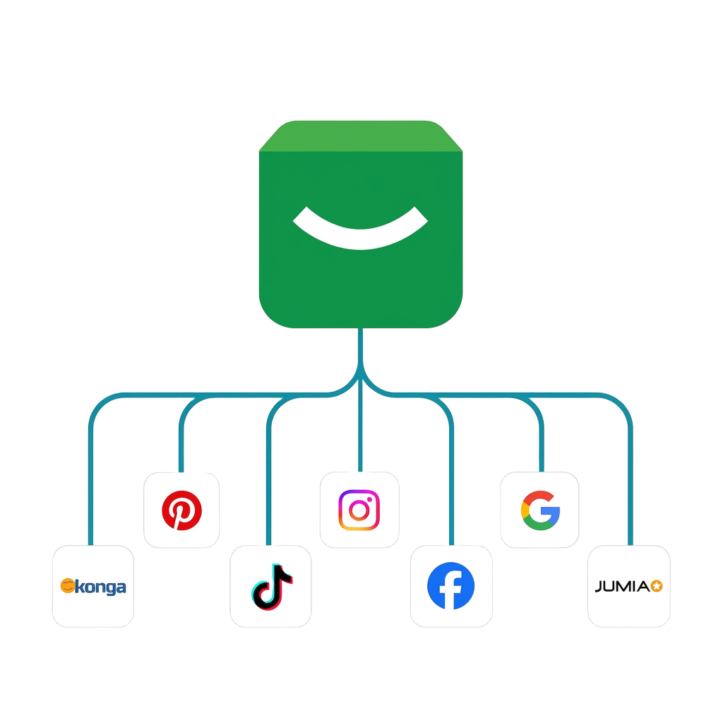 Bumpa records orders from every sales channel including Konga, Pinterest, TikTok, Instagram, Facebook, Google, and Jumia